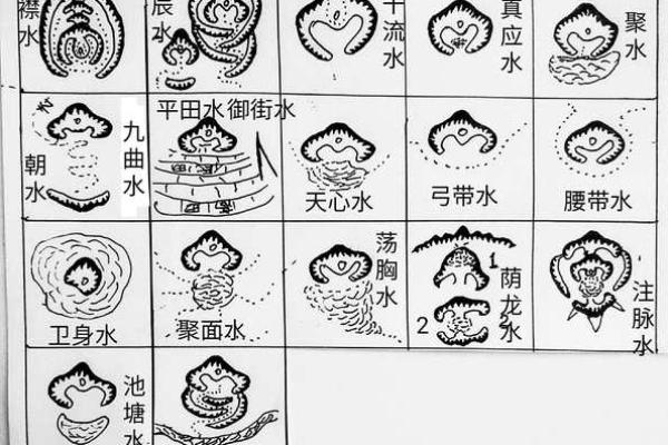 祖坟的风水对后代影响有多大