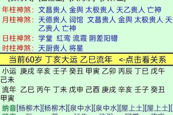 八字比肩的查法