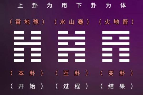 十六字阴阳风水秘术