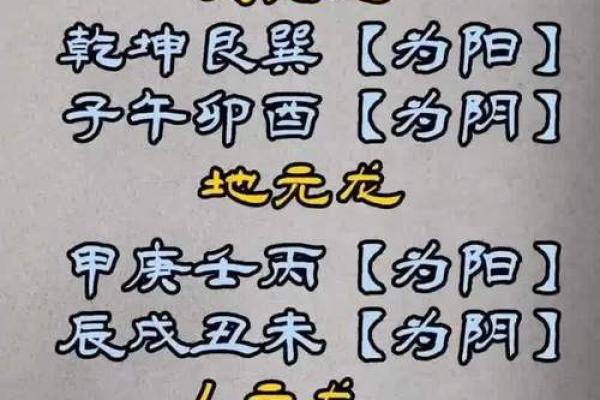十六字阴阳风水秘术