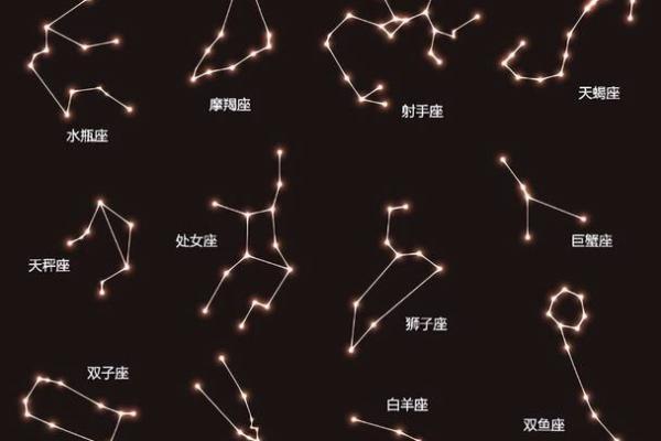 最心无城府的三大星座
