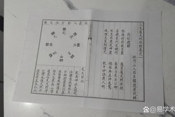 风水：如何用八字看阴宅和阳宅，附秘断阴阳宅口诀！_1