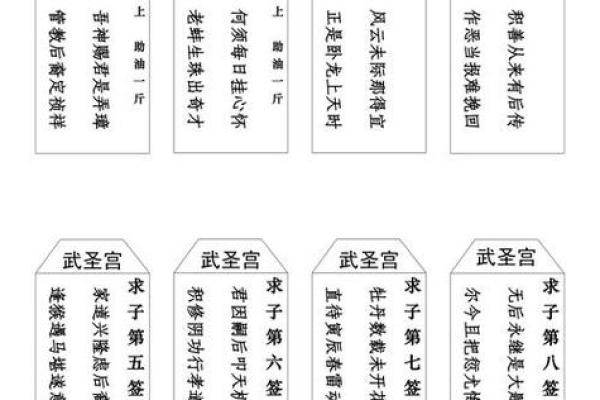 观音灵签48解签考试