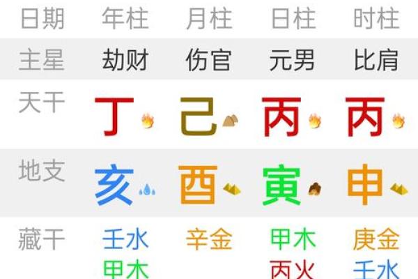 八字木多