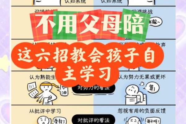 影响孩子学习成长六大风水因素