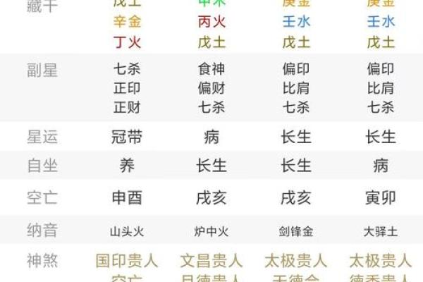 2024年8月10日往哪方吉利 今日喜神方位查询