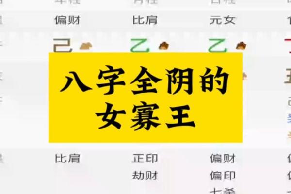 纯阴八字女命 命硬不硬