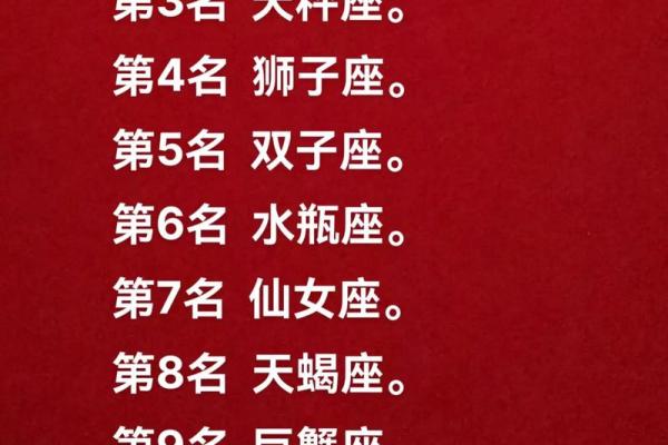 12星座天秤座和天蝎座会打起来吗