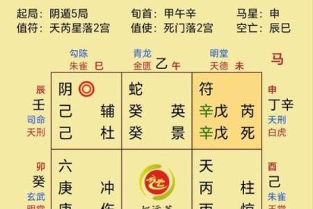 八字命盘里的帝旺