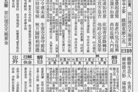 关帝灵签七