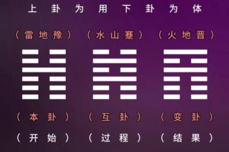 十六字阴阳风水秘术