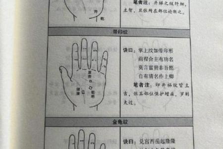 图解：手相障碍线算命