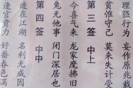古人观音灵签第一上签