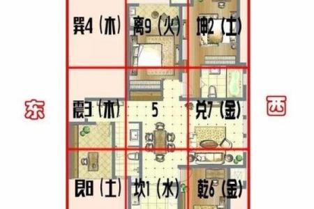 大理房子风水化解