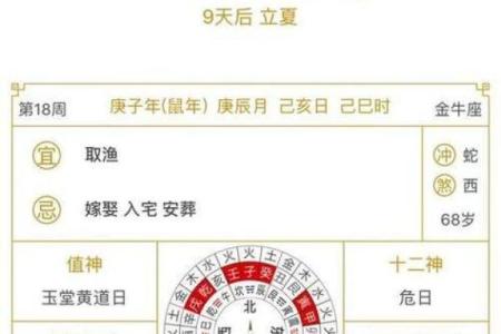 属猴出生最好六个吉日 属猴的出生吉日