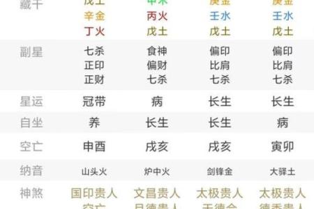 2024年8月10日往哪方吉利 今日喜神方位查询