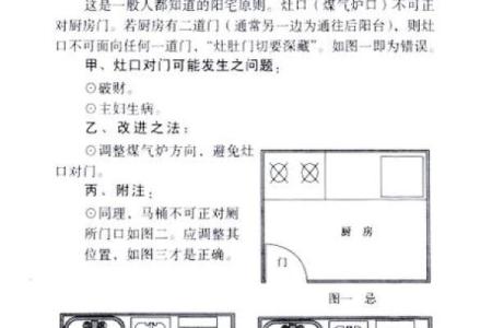 厨房风水格局该如何去布置为好
