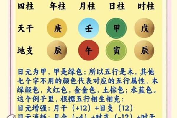 自测风水的4种方法 自测风水的4种方法