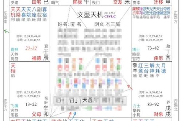 紫薇斗数中身迁