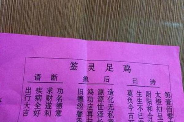 观音灵签86问换工作