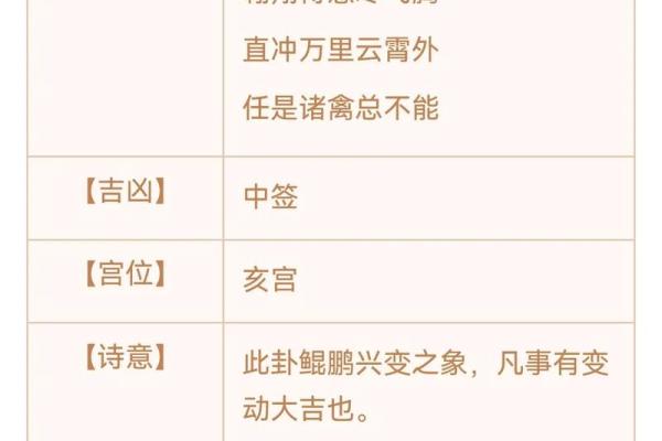 观音第53签灵签解签