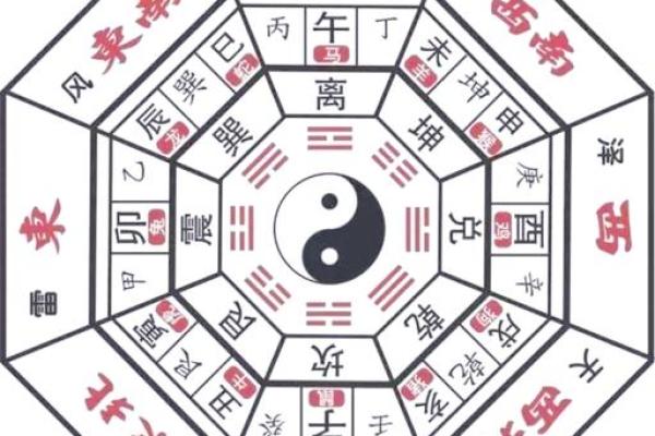 风水五黄煞是每个人都犯吗以下观点解答
