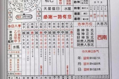 2001年万年历八字算命