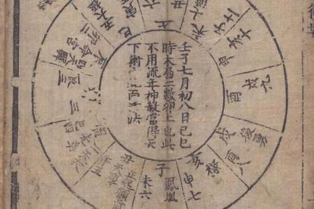 紫薇斗数六煞气