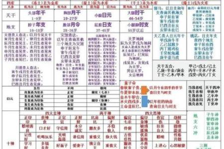 看命运八字算命
