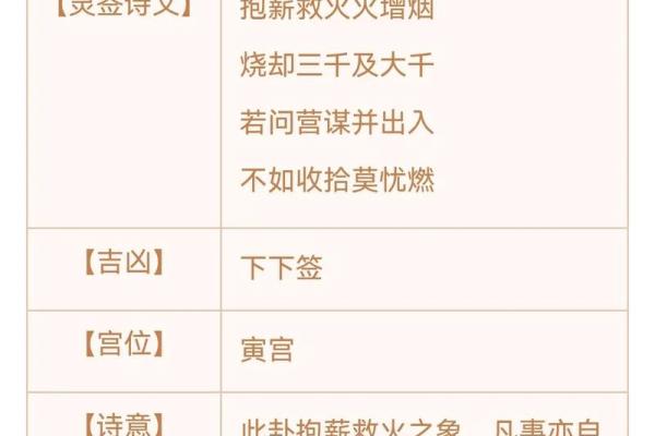 观音灵签6签求感情复合