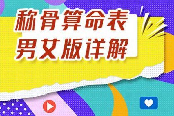 关帝灵签运势查询表
