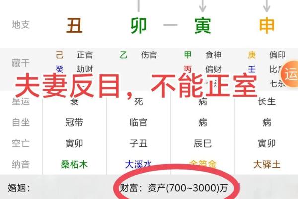 关帝灵签运势查询表