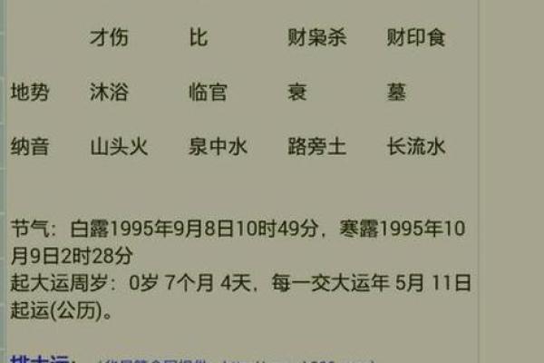 农历生辰八字算命