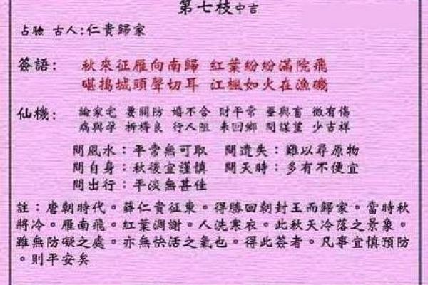 鸡足灵签解签68签全解