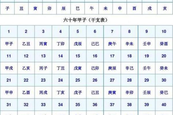 测宝宝名字生辰八字算命