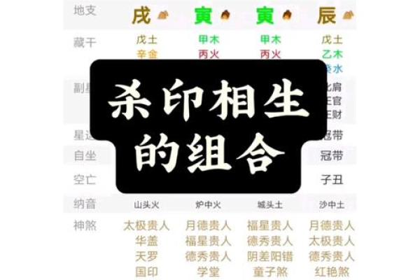 八字杀印相生是什么意思