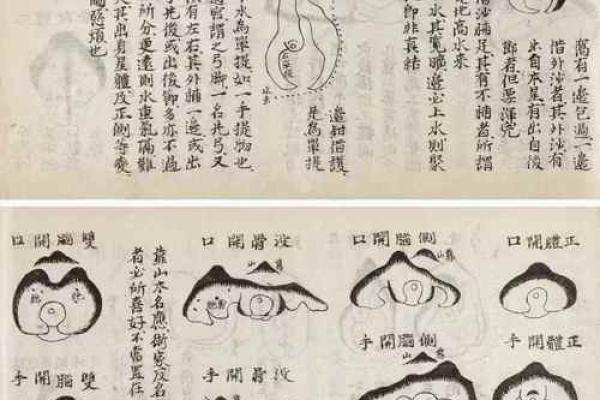 风水宝地的六个判断标准