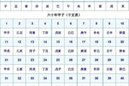 测宝宝名字生辰八字算命