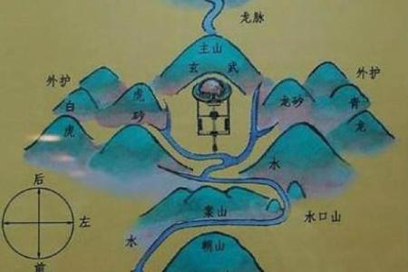 怎样的墓地有好风水