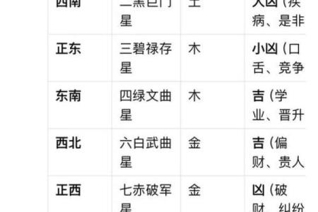 姓名配对佛滔测试 姓名测试打分佛滔算命网？