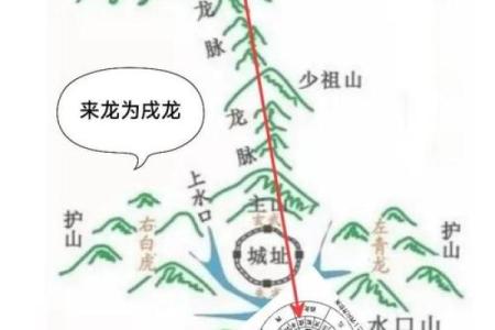 紫薇斗数预测阴宅