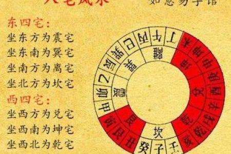 这样的房子风水好，贵人多，钱财不愁！