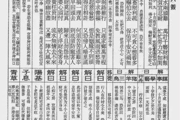 真武灵签第14签解签