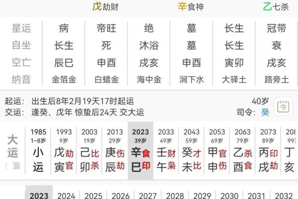 八字命理准确断事业