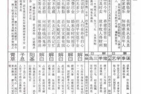 签灵音观第十三签解