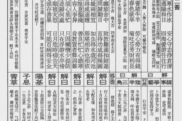 签灵音观第十三签解