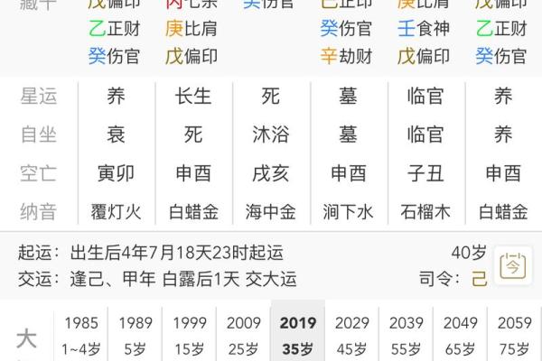 八字日柱查询