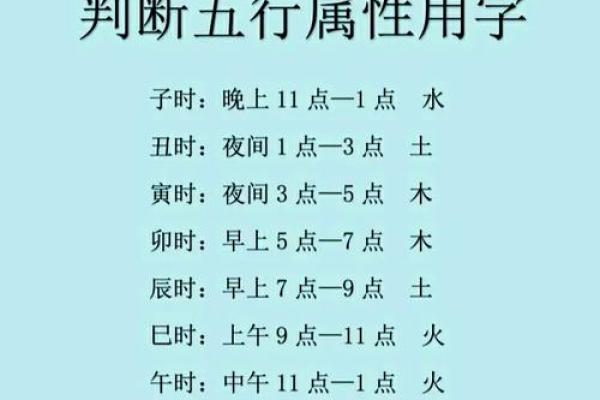 孩子免费起名生辰八字五行查询