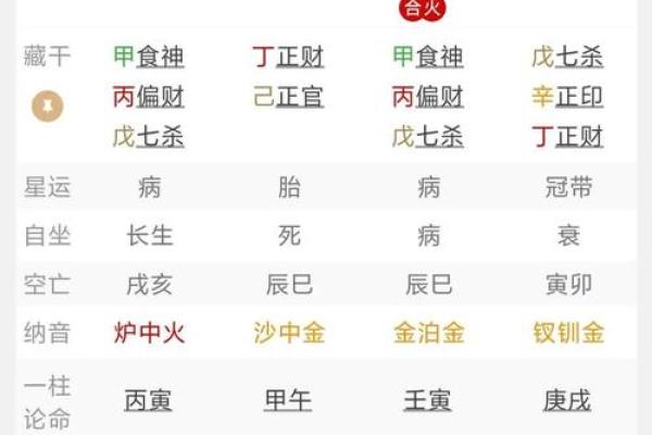 女命八字正官