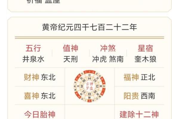 申辰相拱女命  八字申辰相拱